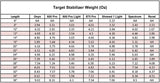 Shrewd 600 Pro Series Stabilizer