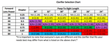 Hamskea InSight 4 Clarifying Lens Set